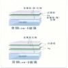 晶毅供應low-e雙鋼6+9A+6